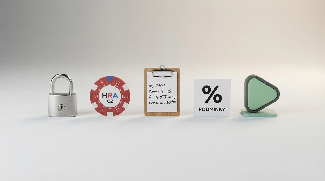 Ikony hodnotících kritérií — licence, počet her, bonusové podmínky, RTP, demo režim